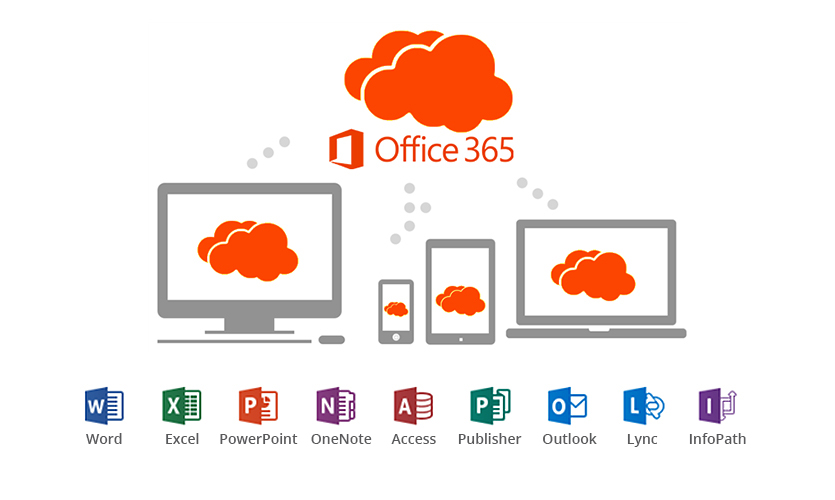 What is Office 365?  Netcomp - Brisbane IT Support