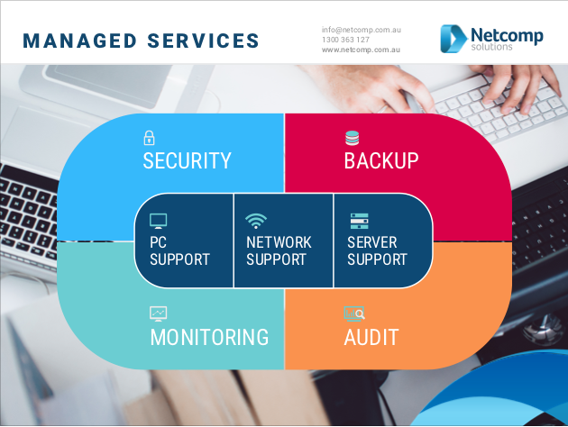 Managed Service by Netcomp