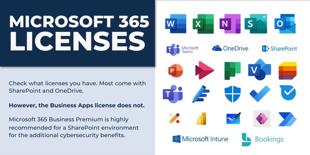 What is Office 365?  Netcomp - Brisbane IT Support