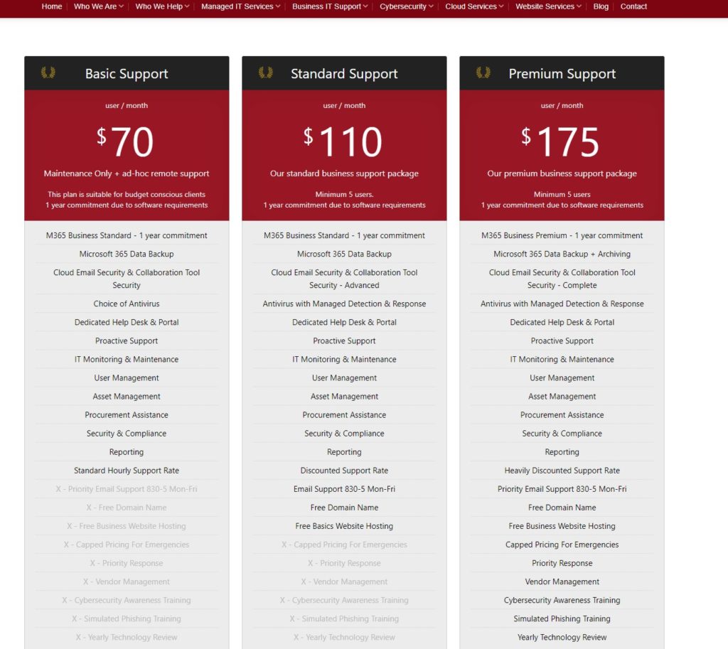Comparing Managed IT Services Prices Brisbane