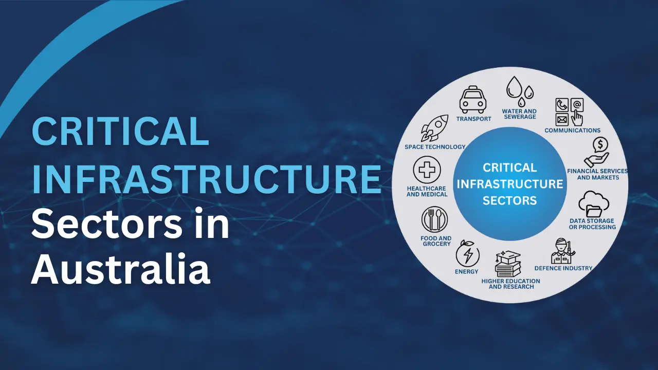 Critical Infrastructure Sectors in Australia