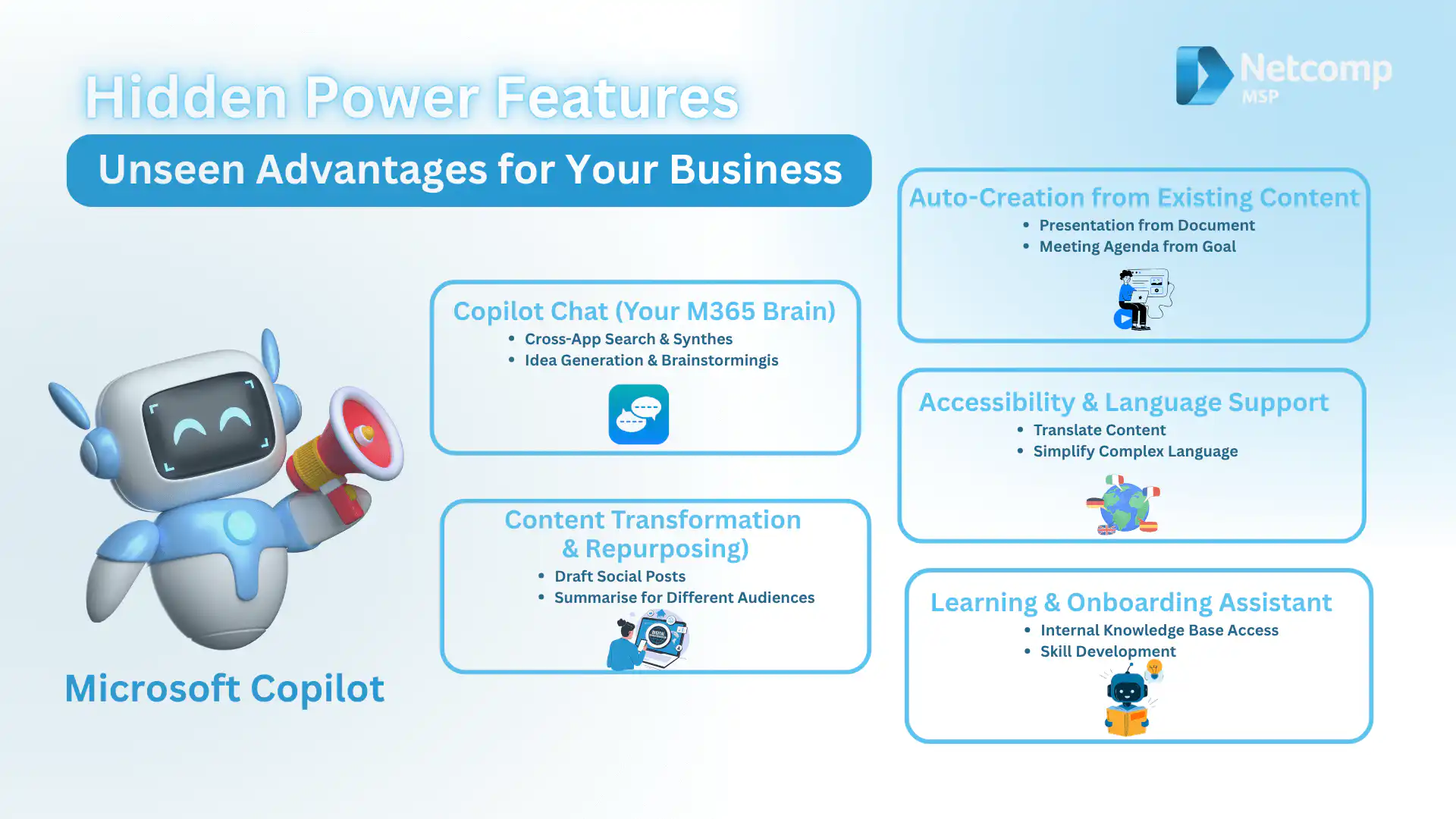 Microsoft Copilot Unseen advantages
