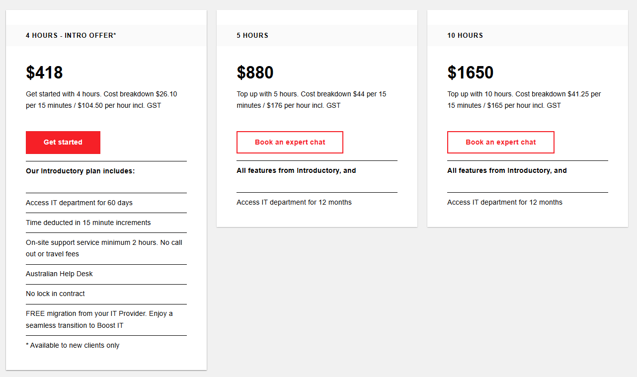 Boost IT pricing break fix