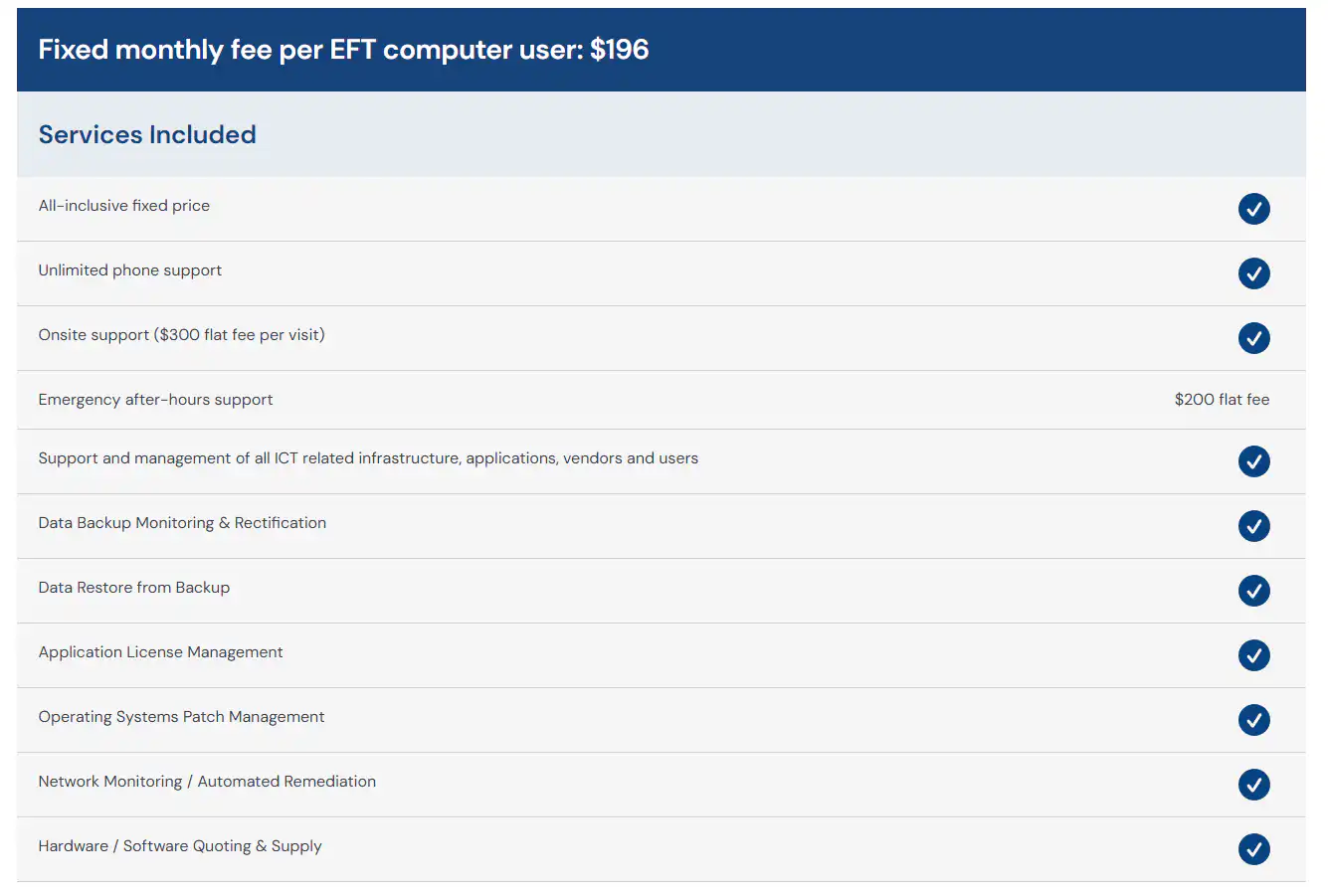Fixed MSP prices MSP Blueshift