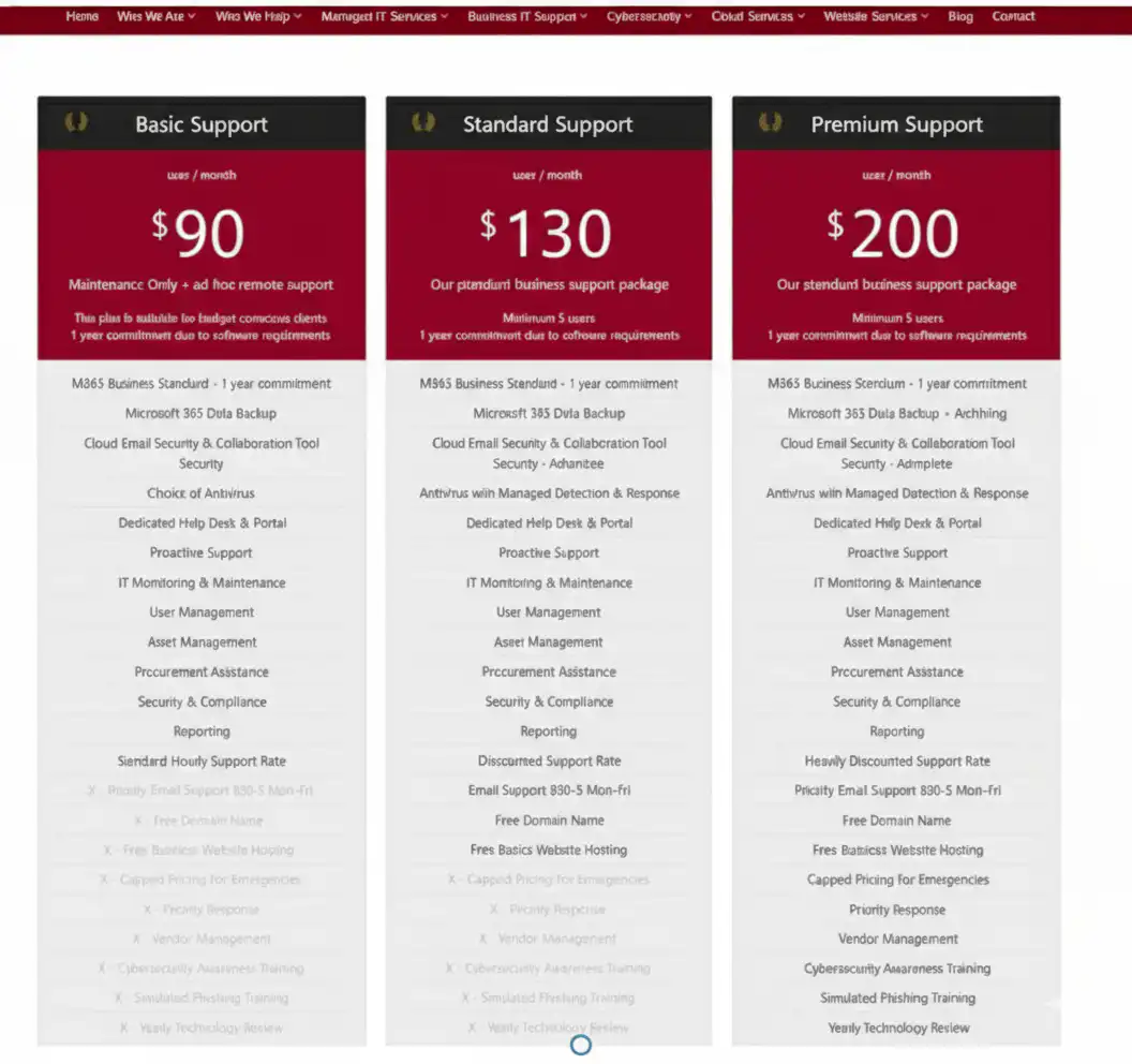 Hybrid model MSP pricing