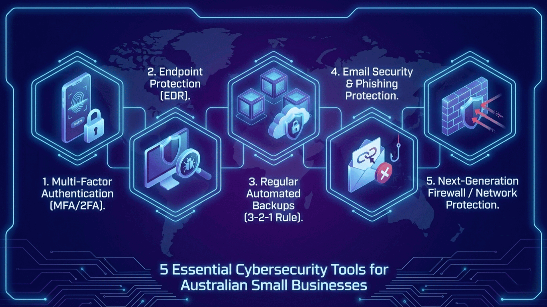 cybersecurity tools for small business Australia