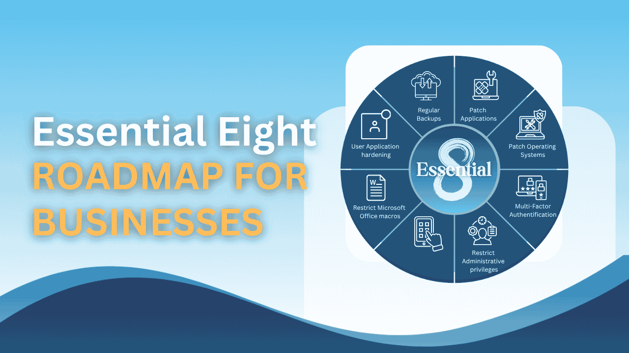 Essential Eight Roadmap for Brisbane Small Businesses