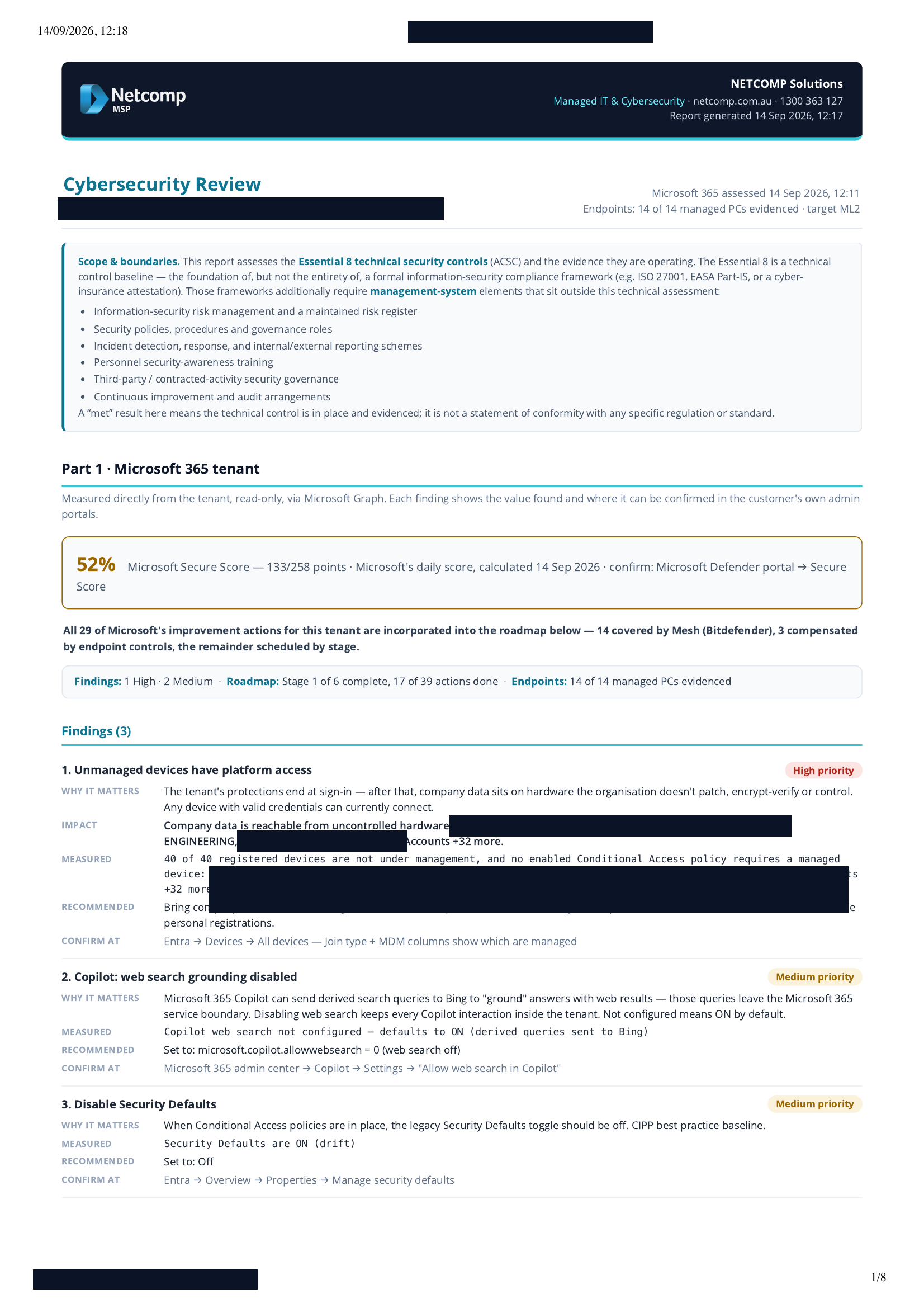 Sample Netcomp Essential 8 review report — showing 52% Microsoft Secure Score and roadmap